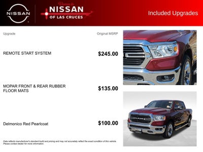 2021 RAM 1500 Big Horn/Lone Star