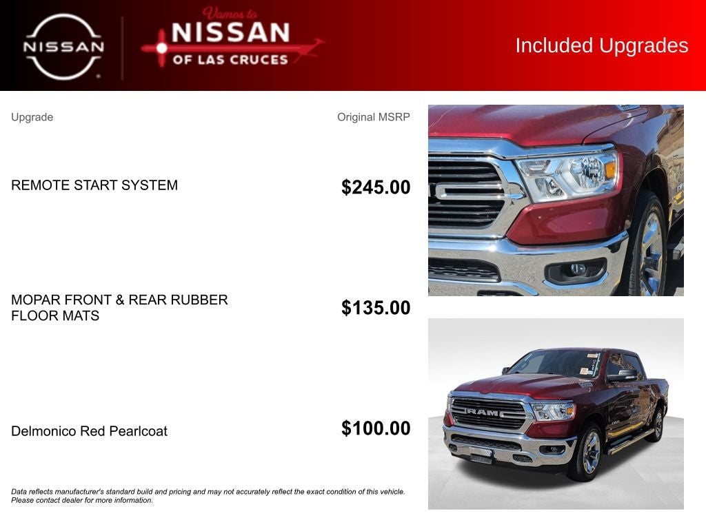 2021 RAM 1500 Big Horn/Lone Star