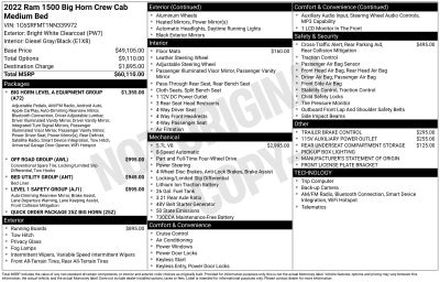 2022 RAM 1500 Big Horn/Lone Star