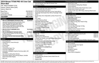 2024 Nissan Titan PRO-4X