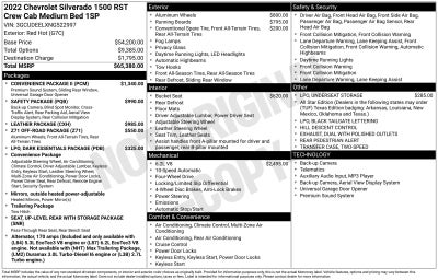 2022 Chevrolet Silverado 1500 RST